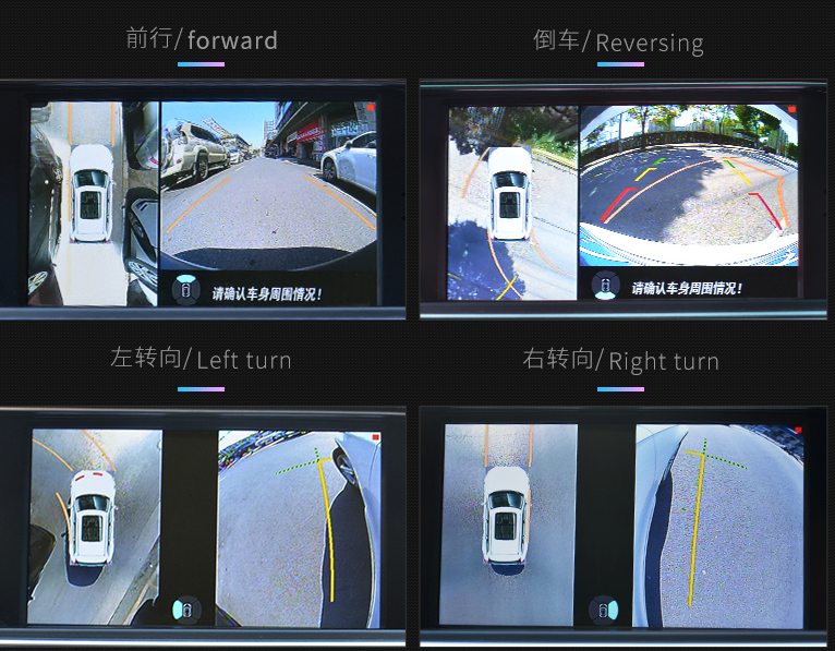 “上帝之眼”:360全景駕駛輔助,讓盲區無所遁形